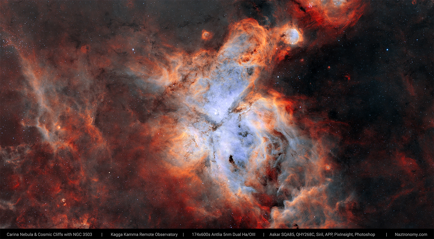 63 Megapixel of Carina Nebula, Cosmic Cliffs, and friends  